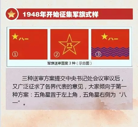 圖解｜收藏！一圖帶你回顧我軍軍旗簡史