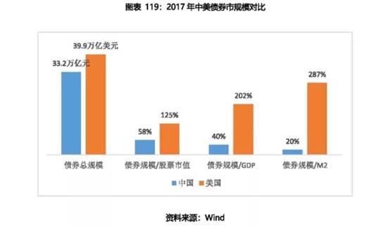 恒昌2018高凈值人群全球資產配置報告發布